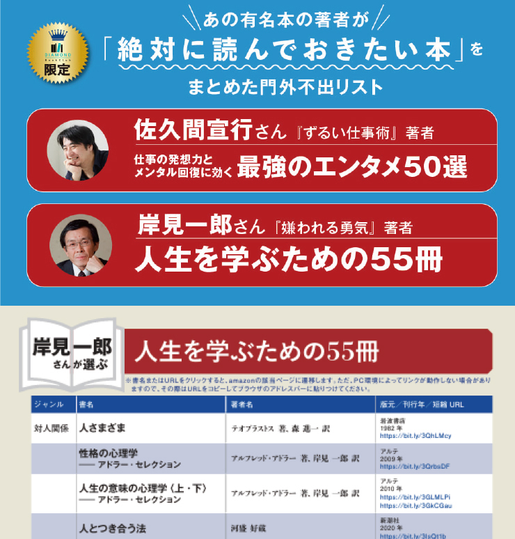 情報06 著者がおすすめする本のリスト