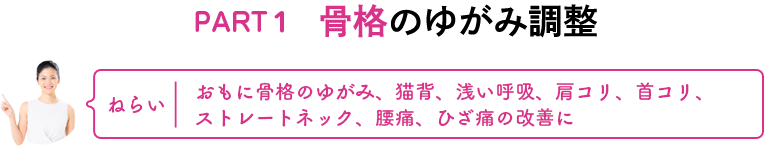 PART1　骨格のゆがみ調整　ねらい：おもに骨格のゆがみ、猫背、浅い呼吸、肩コリ、首コリ、ストレートネック、腰痛、ひざ痛の改善に