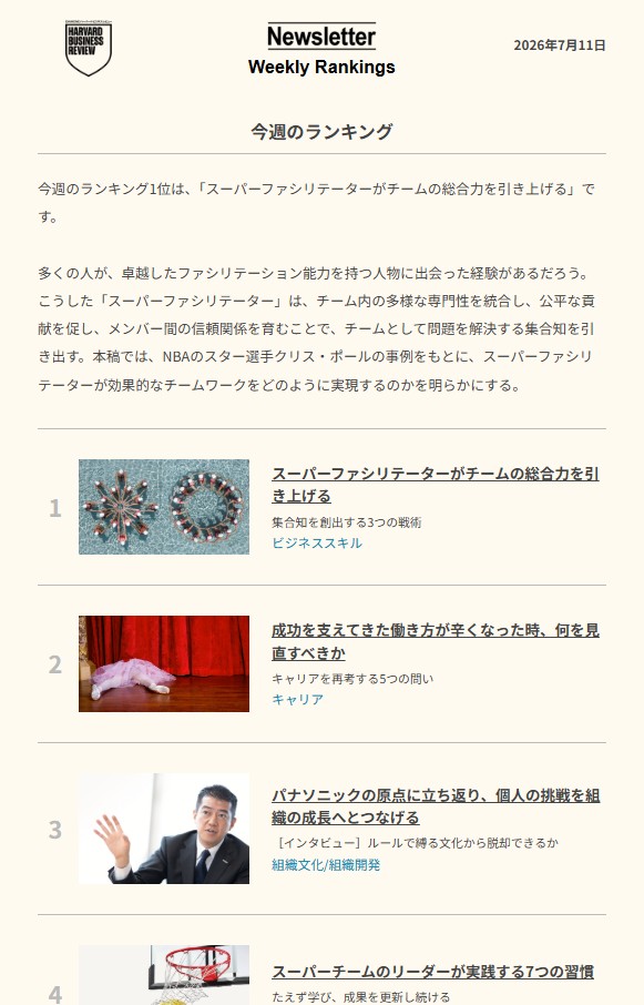 Newsletter Weekly Rankingsのサンプル