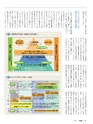 月刊総務2015年4月号特集_試し読み