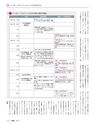 月刊総務2015年10月号特集_試し読み