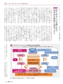 月刊総務2015年10月号特集_試し読み